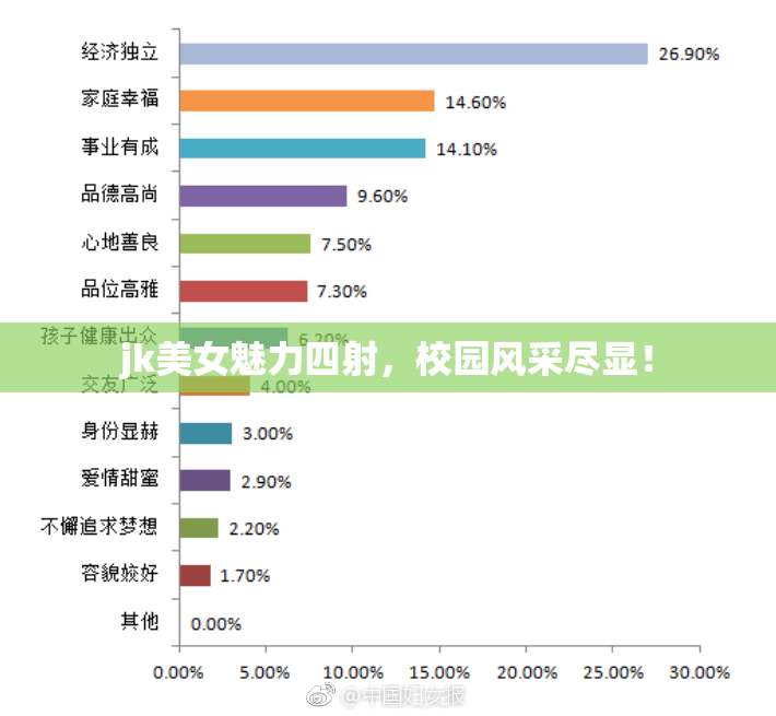 jk美女魅力四射，校园风采尽显！