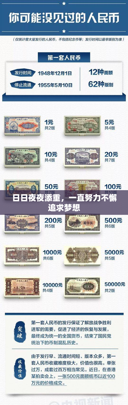 日日夜夜添重，一直努力不懈追求梦想