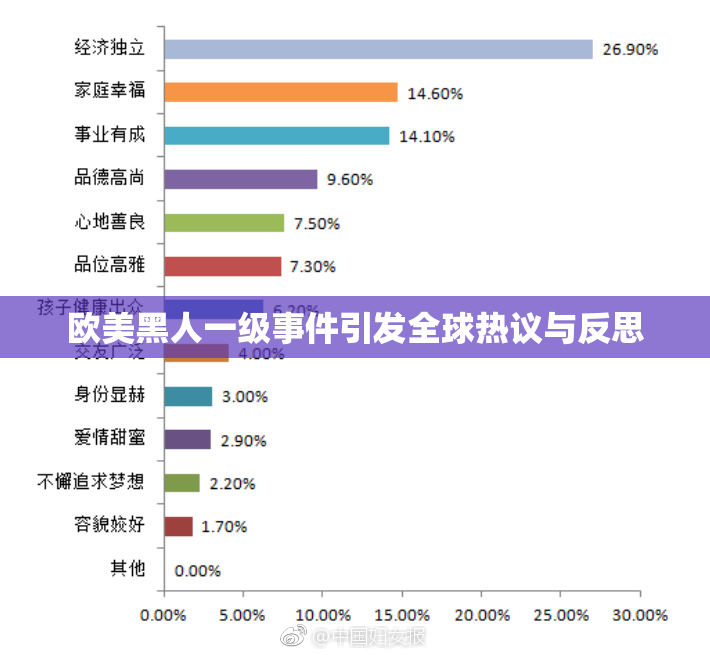 欧美黑人一级事件引发全球热议与反思