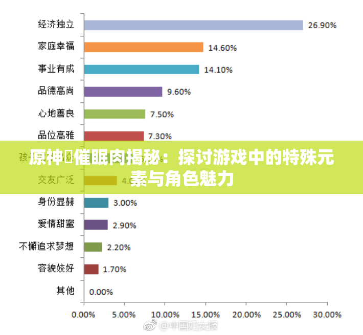 原神婬催眠肉揭秘：探讨游戏中的特殊元素与角色魅力