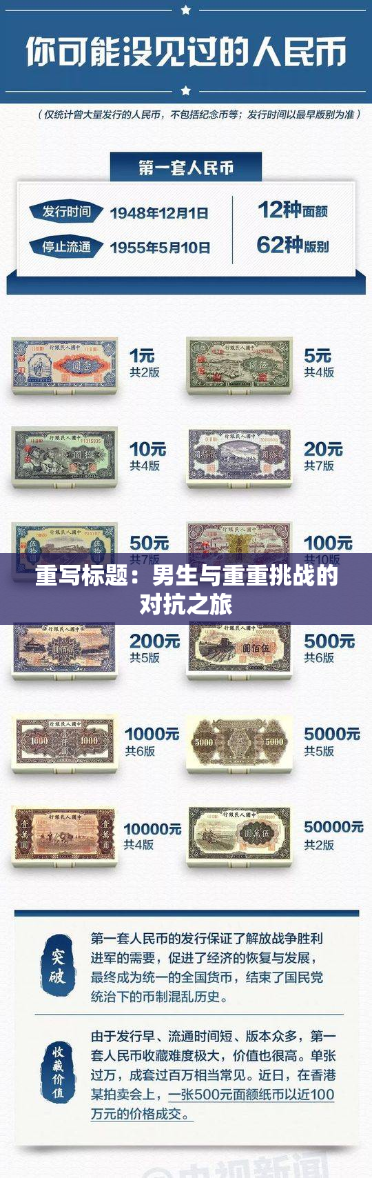 重写标题：男生与重重挑战的对抗之旅